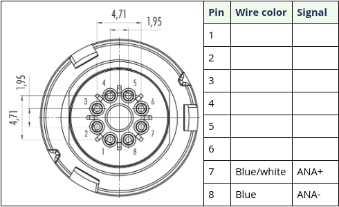 a1_connector_binder